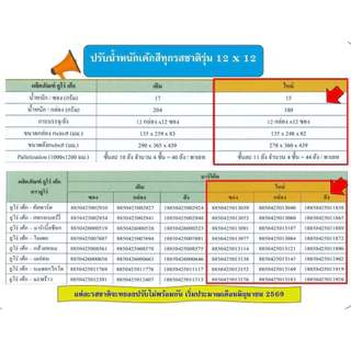 ยกลัง ขนม ยูโร่ คัสตาร์ดเค้ก 15กรัม ยกกล่อง 12 ชิ้น (กดได้1 ลัง ถ้ากดเกินขนส่งไม่รับ) ได้ทั้งหมด 144 ชิ้น