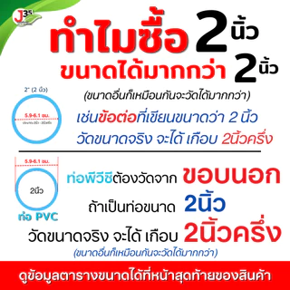 (1ตัว) ข้อต่อPVC 3นิ้ว (บาง) ระบายน้ำทิ้ง ท่อน้ำทิ้ง ต่อตรง สามทาง งอ 45,90 องศา ความหนา 5 ตรามือ