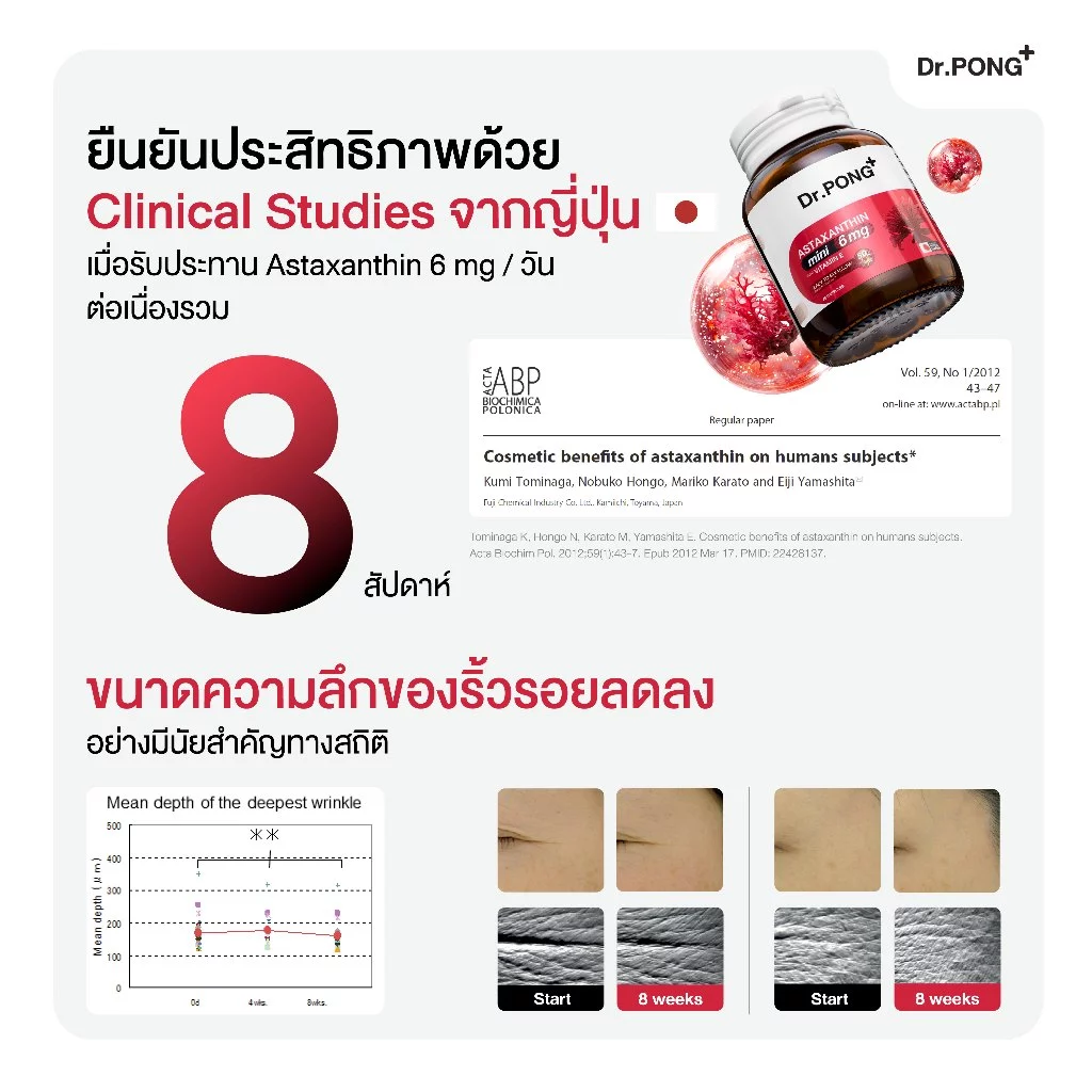 ใหม่! Dr.PONG ASTAXANTHIN MINI 6 MG PLUS VITAMIN E  สูตรใหม่ แอสตาแซนธิน มินิ 6 มก. พลัส วิตามิน อี ลดริ้วรอย ผิวเด้ง thumbnail 7