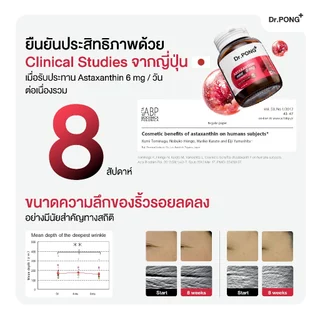 ใหม่! Dr.PONG ASTAXANTHIN MINI 6 MG PLUS VITAMIN E สูตรใหม่ แอสตาแซนธิน มินิ 6 มก. พลัส วิตามิน อี ลดริ้วรอย ผิวเด้ง