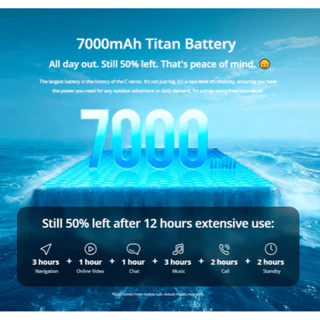 C85 5G 8GB+256GB สมาร์ทโฟน แบตเตอรี่ 7000mAh จอ 6.8 นิ้ว 144Hz กล้อง 50MP ชาร์จเร็ว 45W เครื่องใหม่