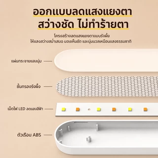 ✨โคมไฟตั้งโต๊ะ LED โคมไฟแม่เหล็ก ปุ่มชาร์จ USB ไฟข้างเตียง ไฟอ่านหนังสือ ไฟติดห้อง โคมไฟไร้สาย ปรับได้ 3 แสง