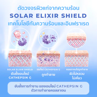 HER HYNESS MARSHMALLOW SUNSCREEN DUO คละสูตร กันแดดมาร์ชเมลโลว์ 2 ชิ้น