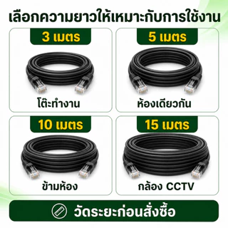 Aimi สายแลน CAT6 หัว RJ45 สำเร็จรูป สายภายนอก ทนแดดทนฝน สำหรับ Router CCTV คอมพิวเตอร์ 3/5/10/15 เมตร