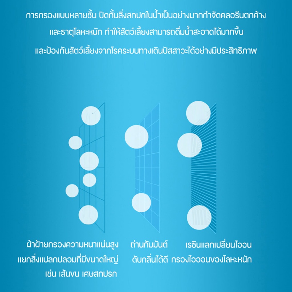 PETKIT فلتر نافورة Eversweet 3.0 — صورة 5