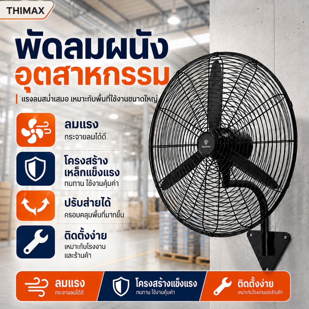 พัดลมติดผนังอุตสาหกรรม 35 นิ้ว ส่าย 120° ลมแรง ทนทาน สำหรับโรงงาน โกดัง ร้านอาหาร และพื้นที่ขนาดใหญ่