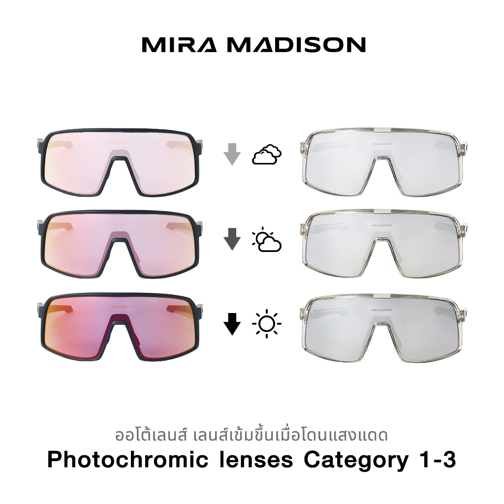 Mira Madison نظارة شمسية رياضية Drive — صورة 4
