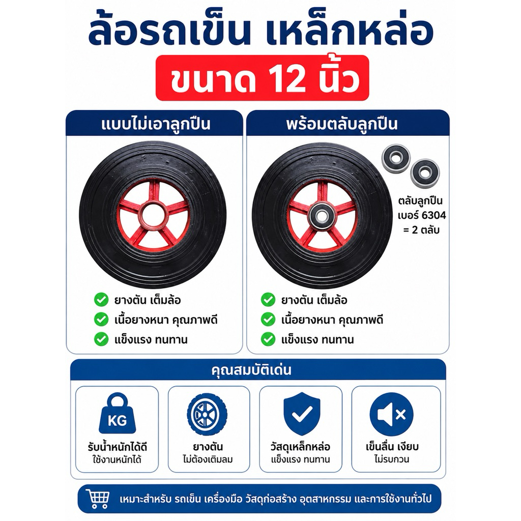 ล้อรถเข็น ขนาด 12นิ้ว เหล็กหล่อ ยางตัน พร้อม​ตลับลูกปืน #6304 (1ล้อ ได้ลูกปืน2ตลับ) ราคาต่อ 1เส้น