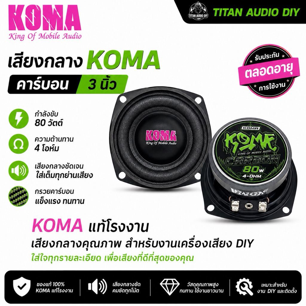 ลำโพงเสียงกลางKOMA3นิ้วคาร์บอนแท้โรงงาน4โอม80wattราคาต่อคู่(หมวกตามรูปครับ)