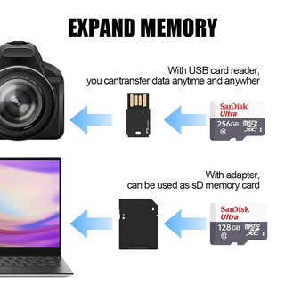 เมมโมรี่การ์ด SanDisk Ultra Micro SDHC/XC 100Mb/s (เลือกความจุได้) by BB Beyond D-Boxเมมโมรี่การ์ด SanDisk Ultra Micro S