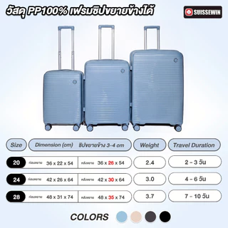 Suissewin กระเป๋าเดินทางล้อลาก วัสดุPP เฟรมชิปรอบ-ขยายได้ เหนียวไม่แตก กระเป๋าเดินทาง รุ่น P96