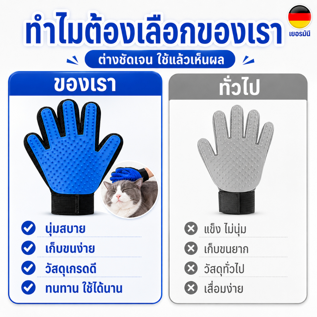 ถุงมือแปรงขนแมว ซิลิโคนนุ่ม ใช้ได้ 2 ด้าน เก็บขนหลุดง่าย สำหรับแมวและสุนัข