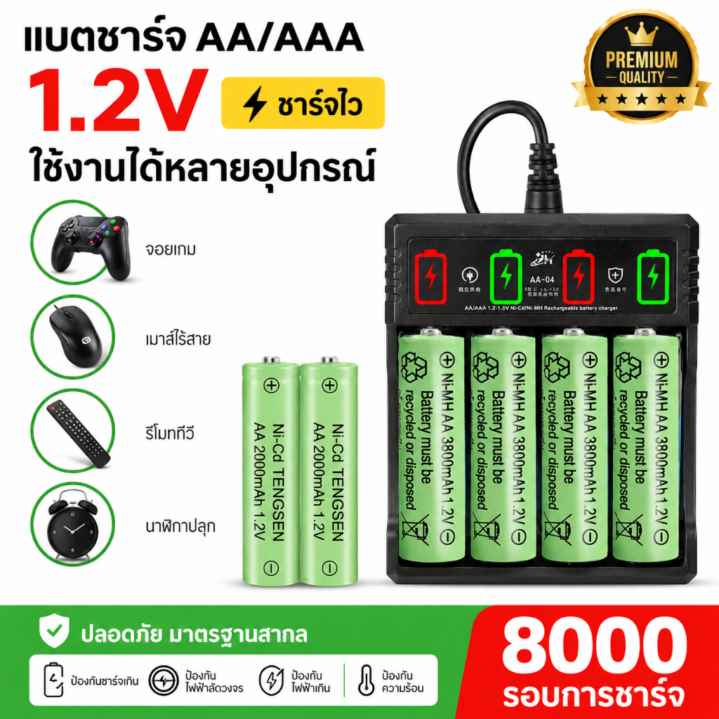ถ่านชาร์จ 1.2V Ni-MH AA3800/AAA700 แบตเตอรี่รีโมทคอนโทรลแบบชาร์จไฟได้ Type-C State of Charge LED พอร์ตชาร์จ (รีโมท)