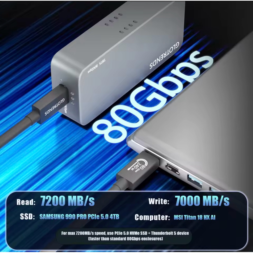 GLOTRENDS EM6001 80Gbps M.2 NVMe SSD Enclosure, Compatible with Thunderbolt 5/4/3/USB4, Up to 7,000 