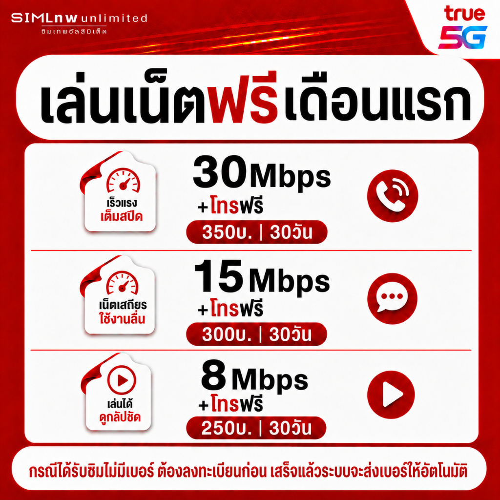 (เล่นเน็ตฟรีเดือนแรก) TRUE ซิมเทพเล่นเน็ตไม่ลดสปีด ความเร็ว 8Mbps, 15Mbps, 30Mbps