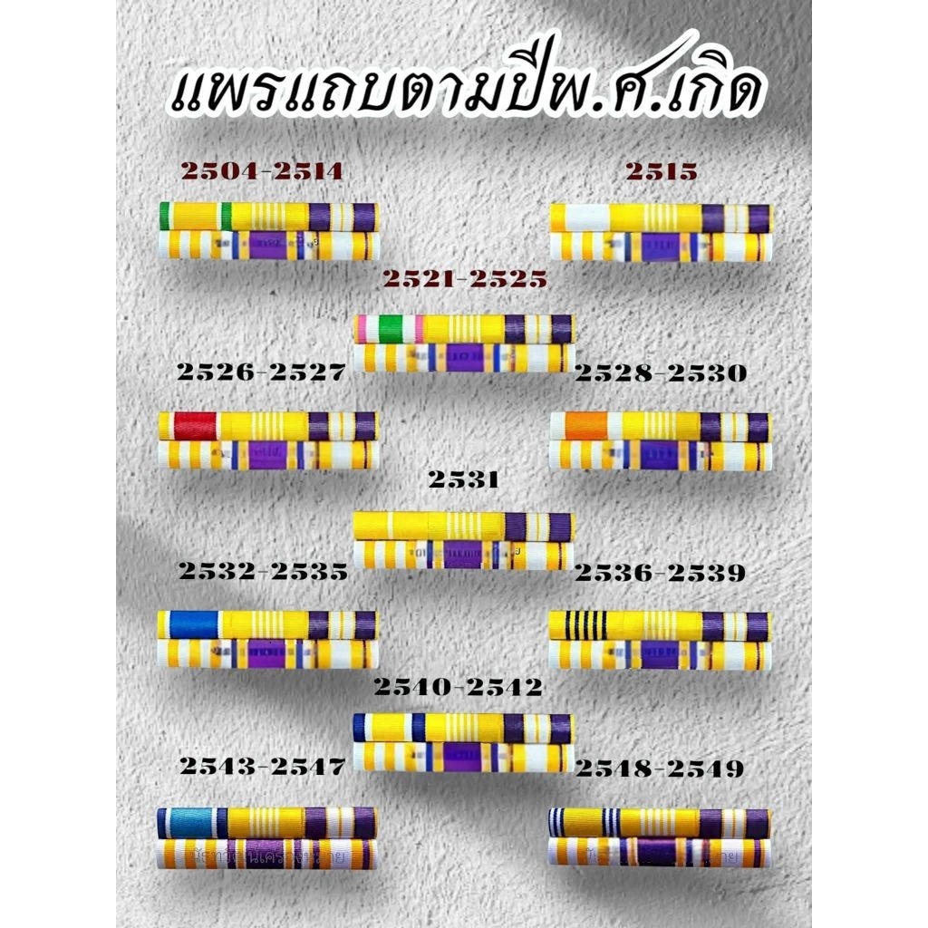 แถบปีเกิดชายและหญิง#ราคาถูก#ส่งเร็ว