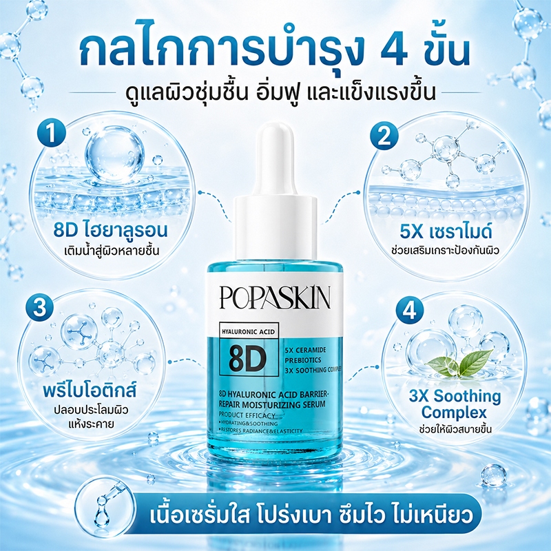 POPASKIN 8D Hyaluronic Acid + Probiotics Hydrating Serum เซรั่มหน้าใส เซรั่มเติมน้ำให้ผิว ผิวอิ่มน้ำ ชุ่มชื้นยาวนาน 30ML — صورة 2