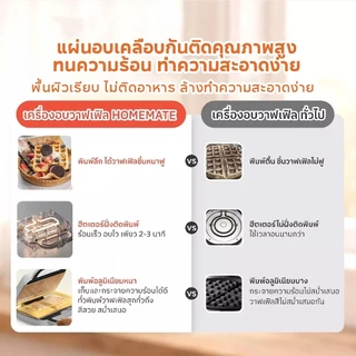 Yotex เครื่องทำแซนด์วิช เครื่องทำวาฟเฟิล 750 วัตต์ ปรับความหนาได้ 2 ระดับ ใช้งานง่าย เครื่องทำขนมปัง Sandwich Maker