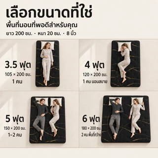 ที่นอน พ็อกเก็ตสปริง ซับ 8 นิ้ว ที่นอนนุ่มๆ นอนหลับ 3.5/4/5/6ฟุต ที่นอนพื้น COD บริการหลังการขาย 5ปี