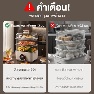 【ใบรับรอง TISI】Kawu เครื่องนึ่งไฟฟ้าอเนกประสงค์ 3ชั้น 24L ไก่นึ่งได้ทั้งตัว หม้อนึ่งไฟฟ้า
