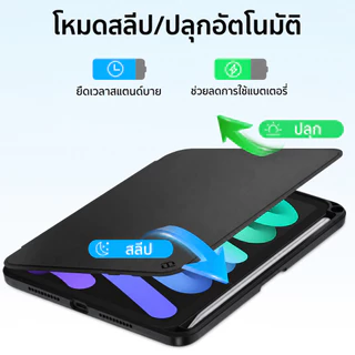 เคสสำหรับ หมุนได้ 360° ใช้สำหรับ Xiaomi pad 7 8 pad 6 7 8 Redmi SE Pad2 Redmi Pro12.1 มีที่เก็บปากกาในตัว เคสmi เคสหนัง