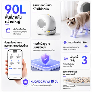 กระบะทรายแมวอัต80L ห้องน้ำแมวอัต ห้องน้ำเเมวแบบอัตโนมัติ การชั่งน้ำหนักอัจฉริยะ Automatic cat litter box ห้องน้ำแมว