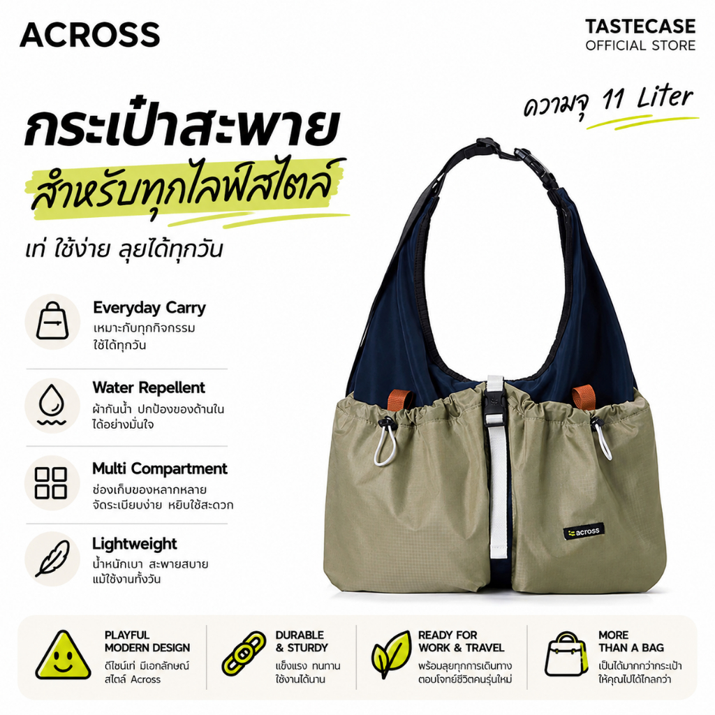 Across Tote Crossbody Bag สำหรับ Macbook 13-16", iPad 7.9-13"