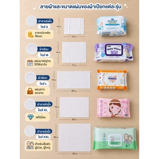 (ราคาส่งยกลัง 24ห่อ)HOYA Baby Wipes Value Pack ทิชชู่เปียกเด็ก สูตรน้ำบริสุทธิ์ 99.9% ไม่มีแอลกอฮอล์ ไม่มีน้ำหอม