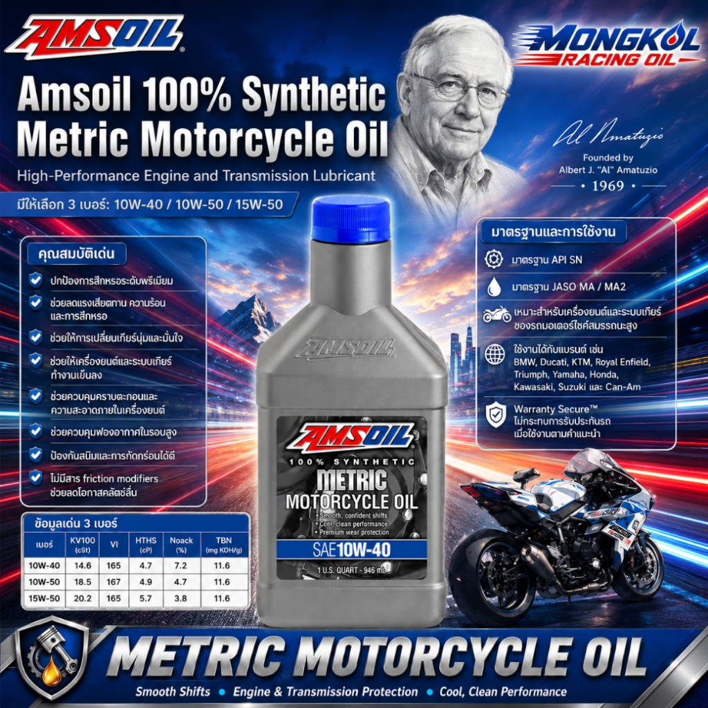 [ส่งด่วน] Amsoil Metric PAO+Ester น้ำมันเครื่องสังเคราะห์แท้ 100% เบอร์ 10W40 / 10W50 / 15W50