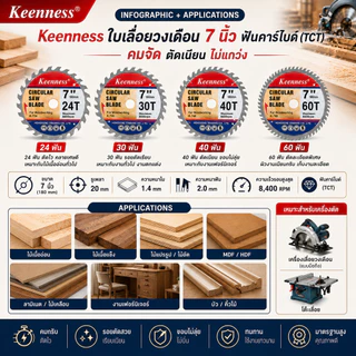 Keenness ใบเลื่อยวงเดือน 7 นิ้ว ใบตัดไม้ 24T-60T ฟันคาร์ไบด์ TCT ตัดแม่นยำ ไม่แกว่ง รอยตัดเนียนสวย