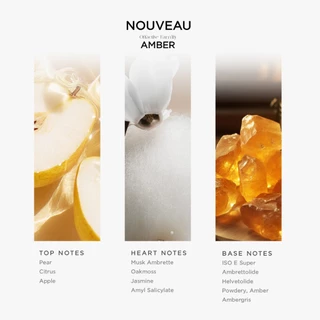 LAB PARFUMO Nouveau (นูโว่) กลิ่นมัสกี้ อัมเบอร์ ไม้ น่าหลงไหล