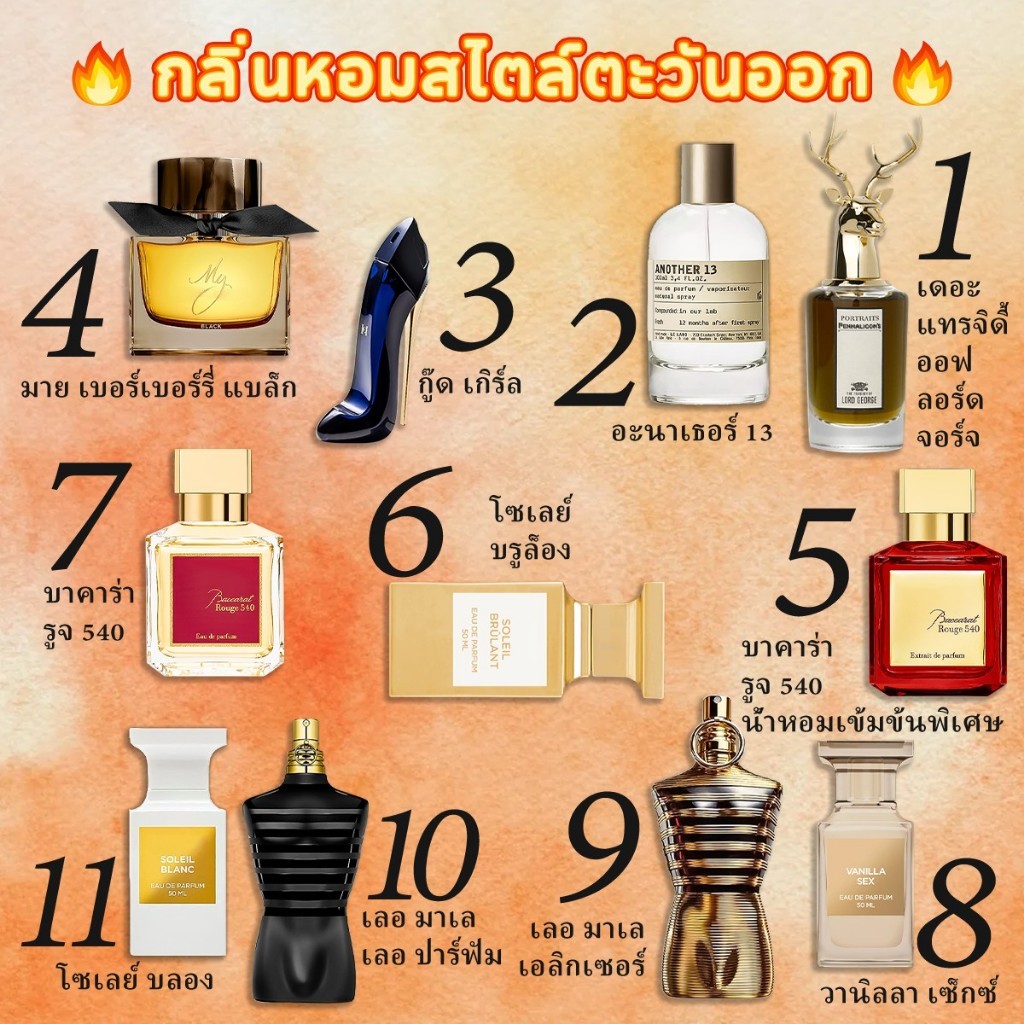 🔥น้ำหอมขายดี พร้อมส่ง Vanilla Sex/Imagination /Le Male 2ml/5ml/10ml EDP น้ำหอมผู้ชาย น้ําหอมฟิน