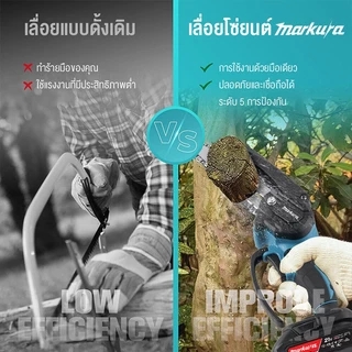 รับประกัน 1 ปี บริการยอดเยี่ยม จัดส่งรวดเร็ว