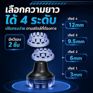 หัวกลม ปัตตาเลียน ตัดผมรวดเร็วใน 1 นาที ที่ตัดผมจานบิน ที่ตัดผมชาย ไม่ต้องการความช่วยเหลือจากผู้อื่น ทรงผมบัซคัต
