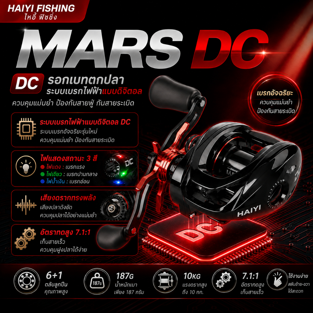 HAIYI FISHING MARS DC ระบบเบรกอิเล็กทรอนิกส์ DC ไฟ 3 สี เสียงรีดใจ อัตราทด 7.1:1 จานเกียร์หลักอลูมิเนียม สำหรับตกปลา