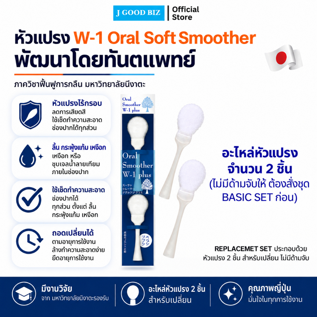 Oral Soft Smoother W-1 plus (Replacement Set) หัวแปรง W-1 สำหรับเปลี่ยน จำนวน 2 ชิ้น (ไม่มีด้ามจับ)