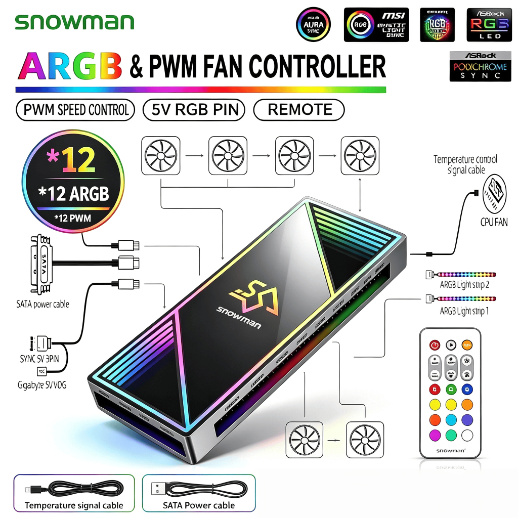 SNOWMAN กล่องควบคุมไฟ H12 ARGB fan hub controller ARGB 3pin 5V + Fan 4pin PWM *12port