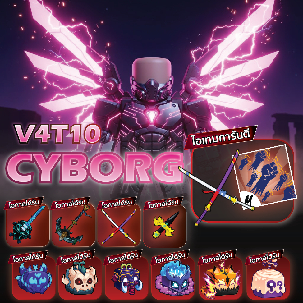 Thumbnail 6