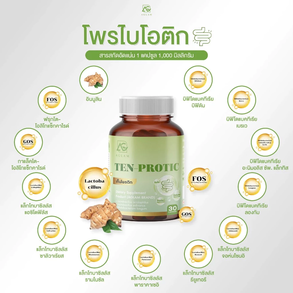 ┃สินค้าแท้มีบัตร┃👀 Aglam อะแกรม บำรุง ผิว ร่างกาย วิตามิน แคปซูล vitamin ผม สิว ความงาม หน้า thumbnail 9