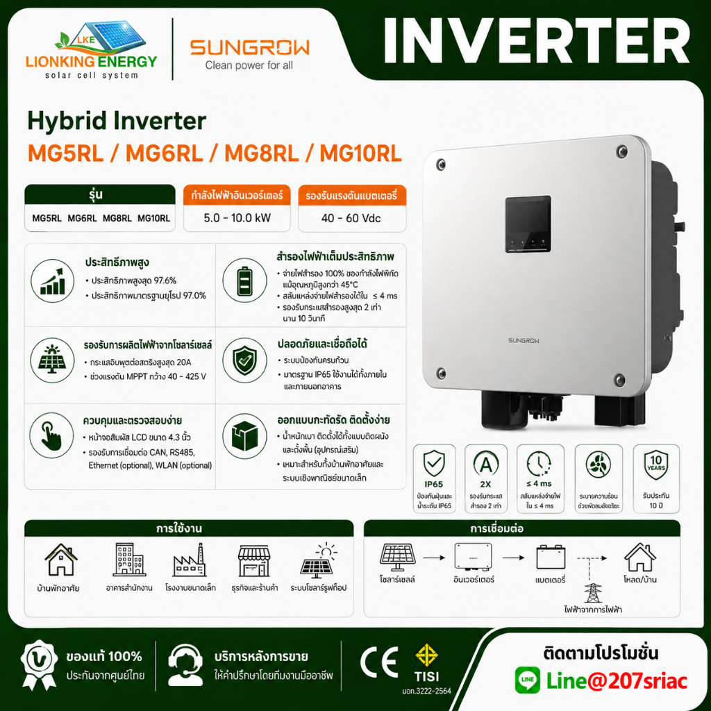 SUNGROW Hybrid Inverter 5kW 1 เฟส รุ่น MG5RL/ MG6RL/ MG8RL/MG10RL/ รองรับ AFCI  (ประกัน 10 ปี) ส่งฟร