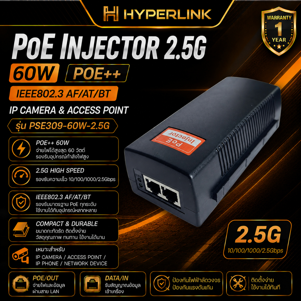 PoE Injector 2.5G 60W POE++ IEEE802.3 AF/AT/BT IP Camera & Access Point รุ่น PSE309-60W-2.5G