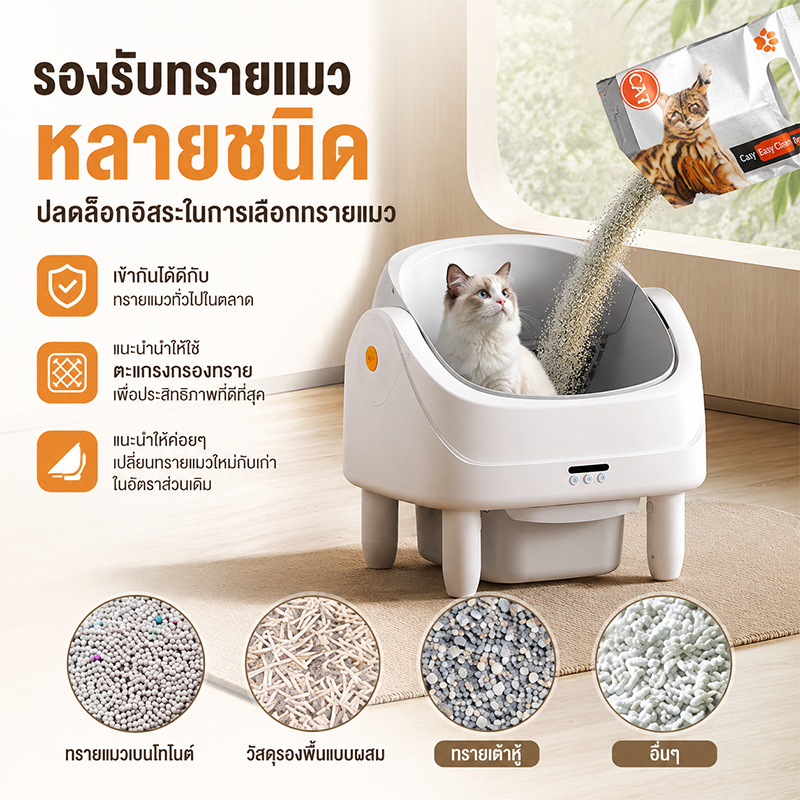 ห้องน้ำแมวอัจฉริยะ ฆ่าเชื้อด้วยรังสีUV ดีไซน์ใหญ่ 80L Automatic Cat litter box ห้องน้ำแมวอัตโนมัติ ห้องน้ำแมวอัต