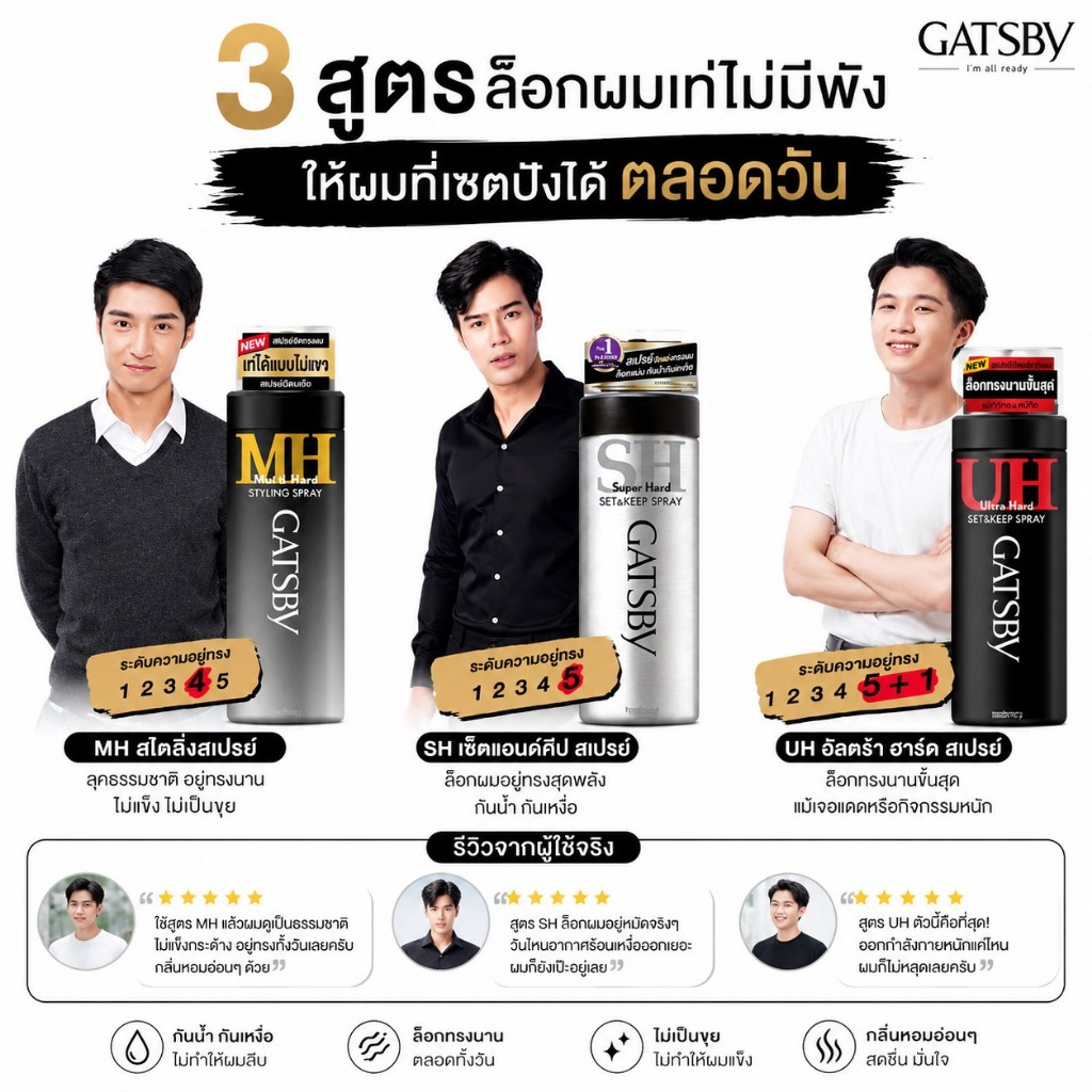 พร้อมส่ง Gatsby Hair Spray KEEP, MAT & HARD SPRAYสเปรย์จัดแต่งทรงผมชนิดแข็งพิเศษ