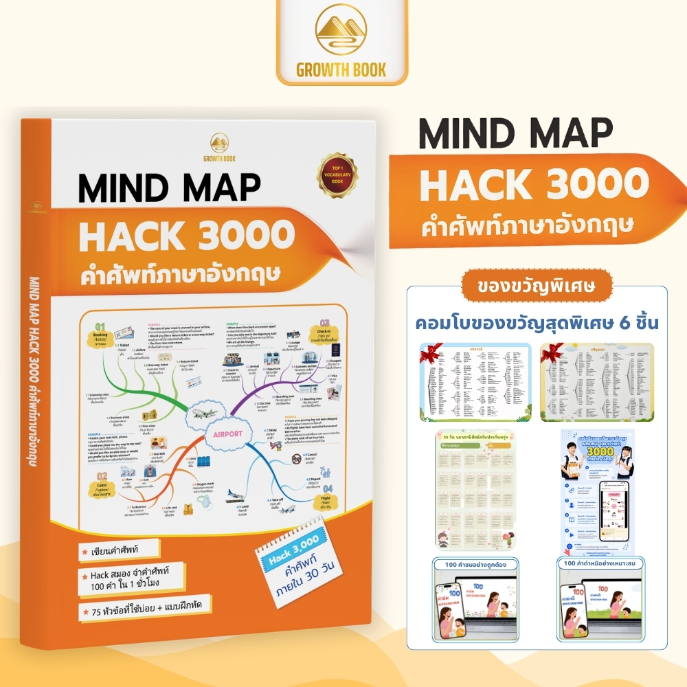 หนังสือ MIND MAP HACK 3000 คำศัพท์ภาษาอังกฤษ จำง่าย ปูพื้นฐานคนไม่มีพื้นฐาน เก่งไวใน 30 วัน