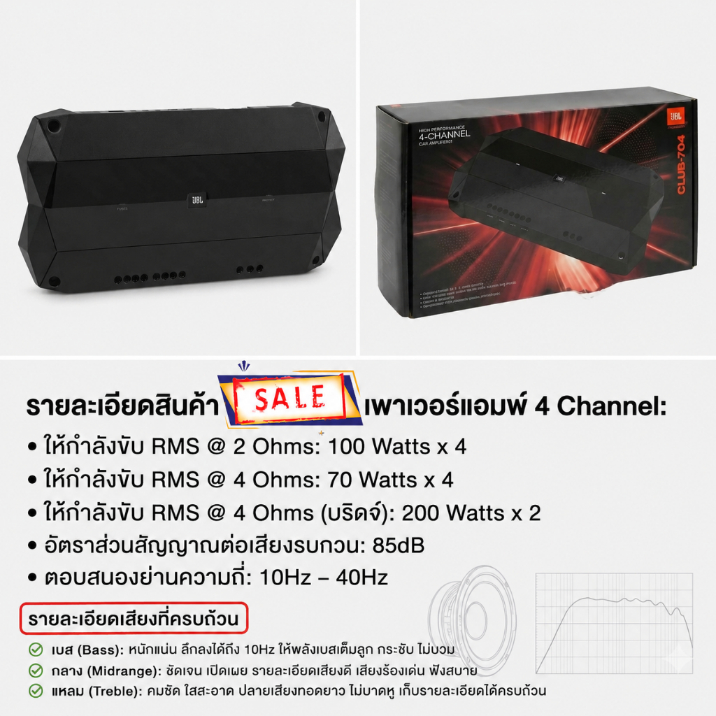 สะกดทุกโสตประสาท ด้วย JBL CLUB-704 เพาเวอร์แอมพ์ 4 Channel ที่ดีไซน์มาเพื่อถ่ายทอดพลังเสียงที่สมบูรณ