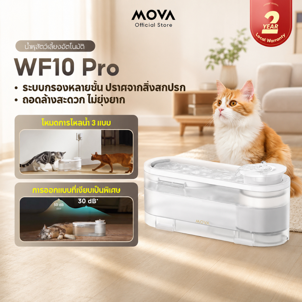 MOVA WF10 Pro น้ำพุสัตว์เลี้ยงอัตโนมัติ เครื่องจ่ายน้ำแมว กรองน้ำ เสียงเงียบ 30dB กระตุ้นการดื่มน้ำ ถอดล้างง่าย