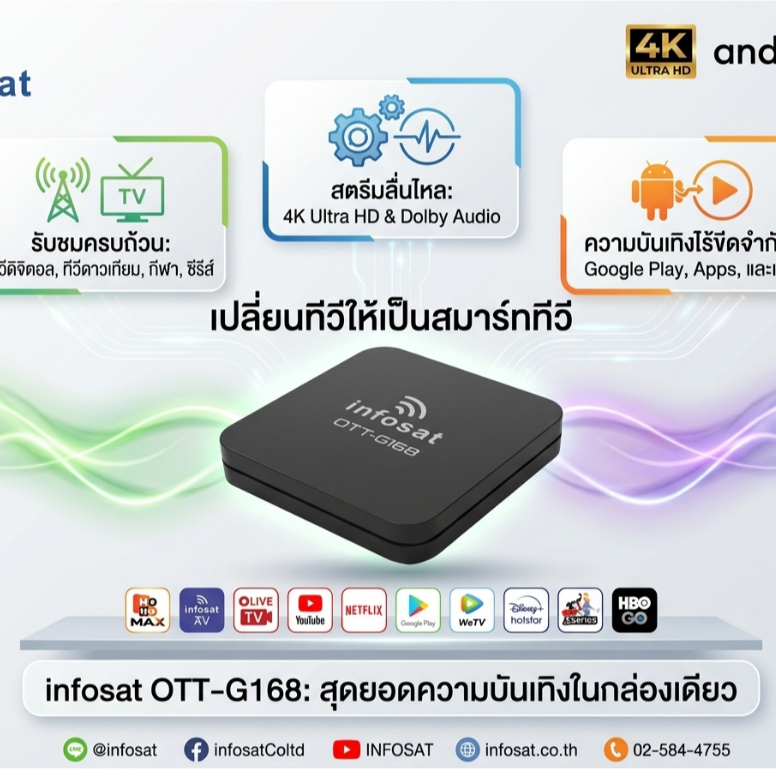 กล่อง Android OTT-S168 - INFOSAT G168 กล่องทีวีอินเตอร์เน็ต