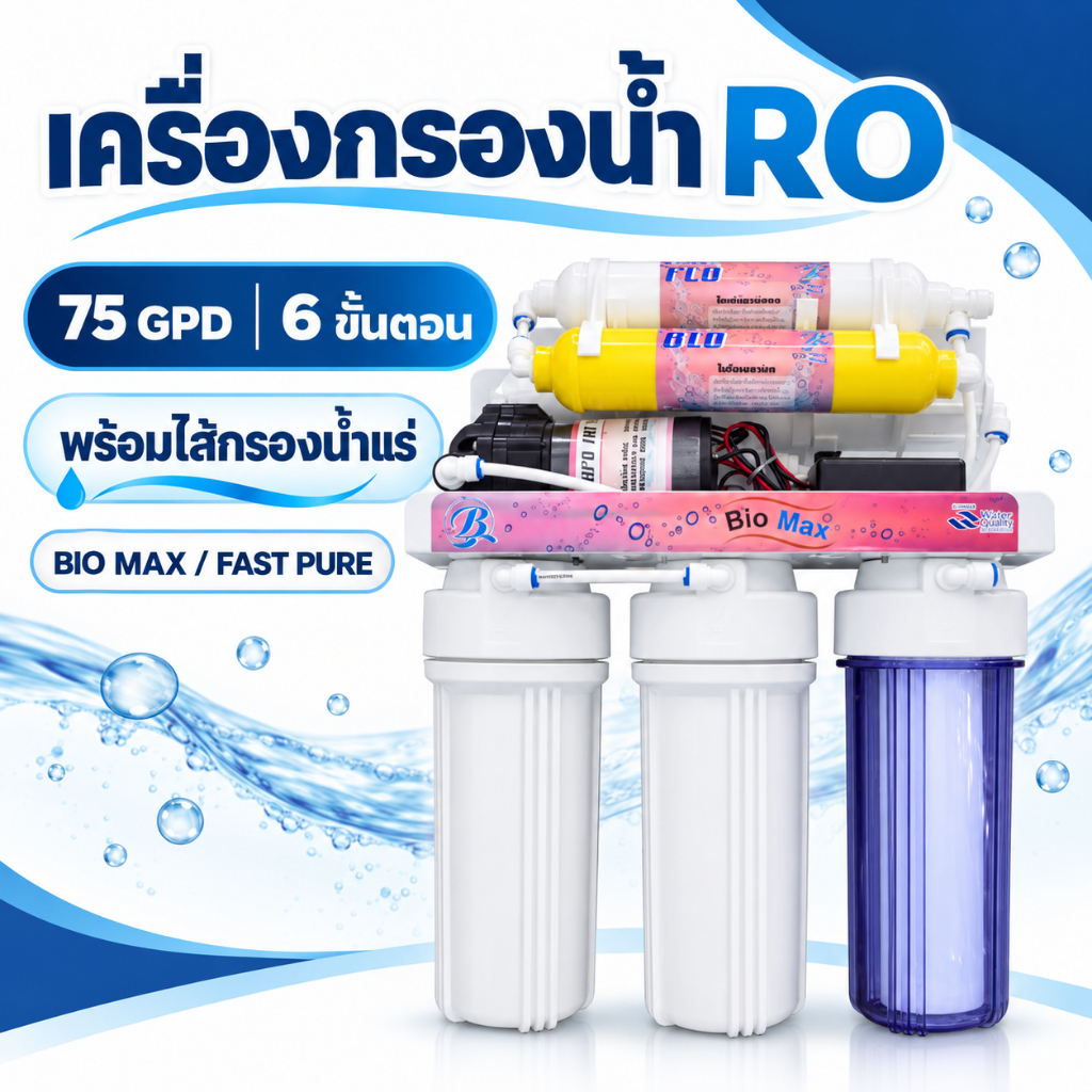 เครื่องกรองน้ำ RO 6 ขั้นตอน 75 GPD พร้อมไส้กรองน้ำแร่ แบบแขวน เลือก BIO MAX / FAST PURE