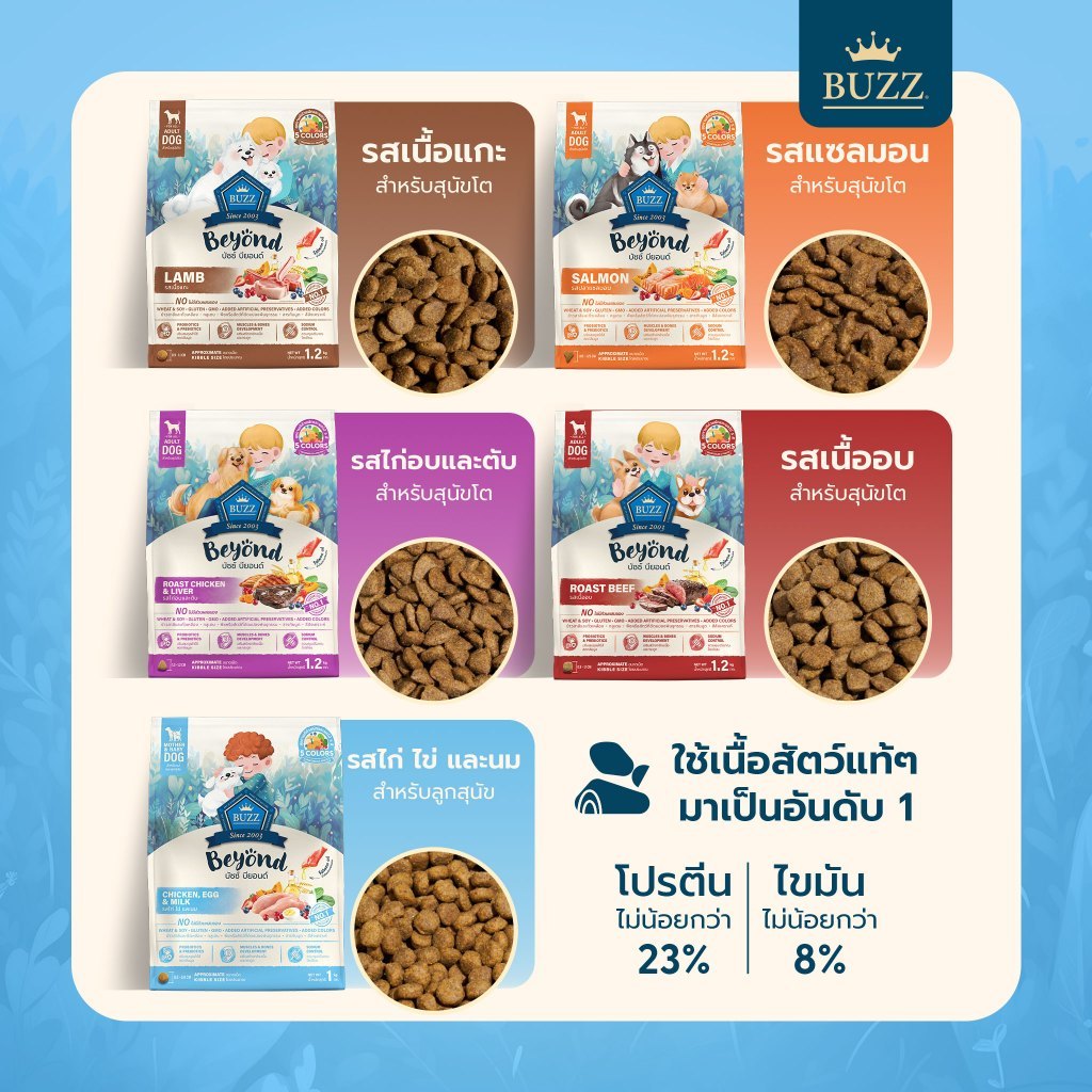 Buzz Beyond طعام كلاب خالٍ من الغلوتين 1 / 1.2 كغ — صورة 3