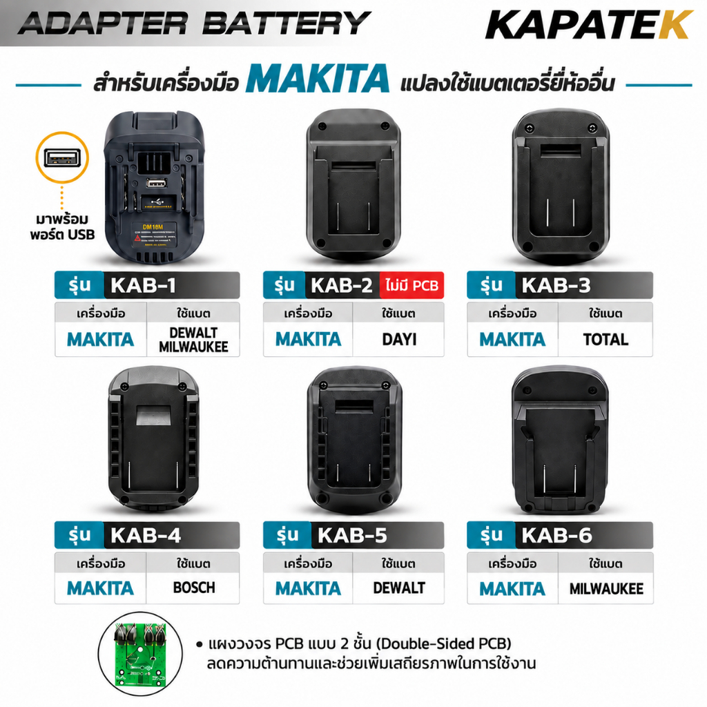 Adapter แปลงแบตเตอรี่ เครื่องมือไร้สาย Makita / Miuwakee / Dewalt / Bosch / Total / Dayi และอื่นๆ